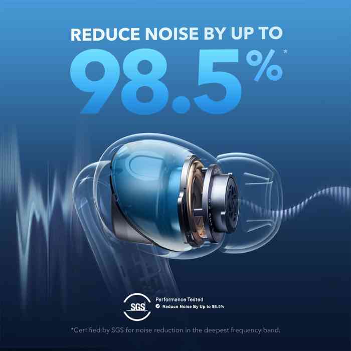 Anker Soundcore Liberty NC Earbuds price in bangladesh