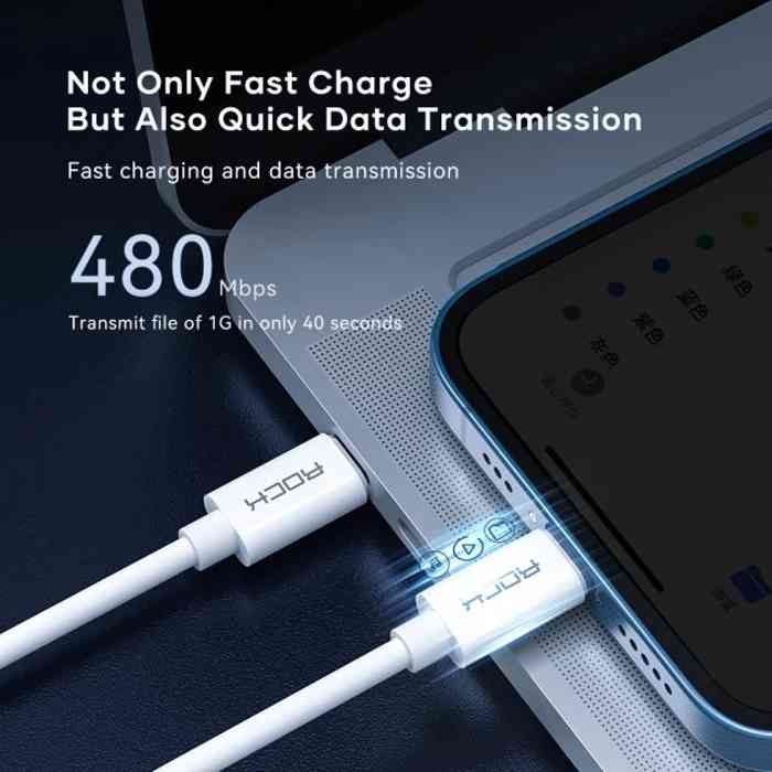 ROCK PD 60W Cable Fast Charging Easy Storage Multifunctional Storage Bracket