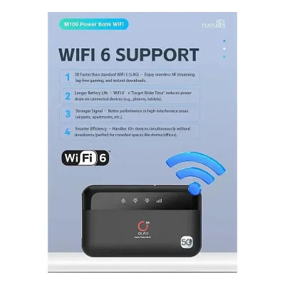 OLAX M100 WiFi 6 10000mah 5G Pocket Router - Image 4