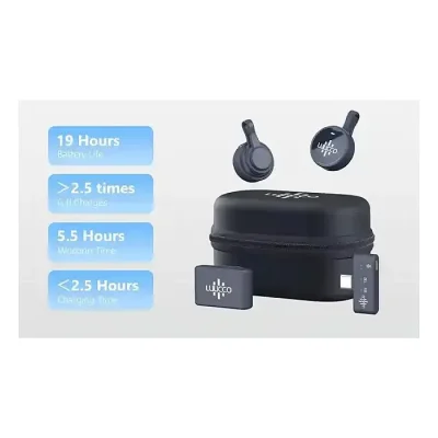 LUUCCO AirWave Pro – Wireless Lavalier Microphone Combo - Image 3