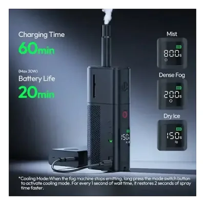 Ulanzi FM02 FILMOG X Portable Fog Machine - Image 4