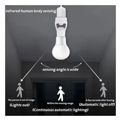 E27 human Infrared Motion Sensor Lamp Holder - Image 2