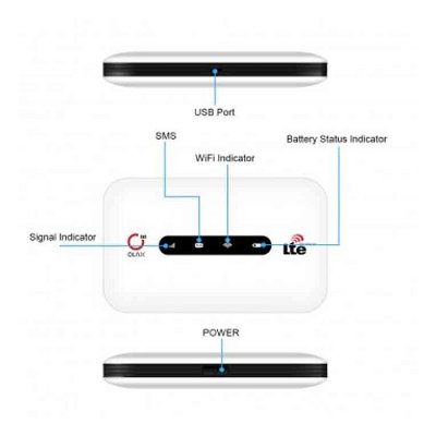 OLAX MT20 Portable 4g Wireless Pocket Router - Image 3