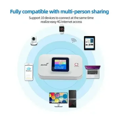 VEMO E5783 Plus 4G/5G Pocket Wifi Router 300mbps - Image 3
