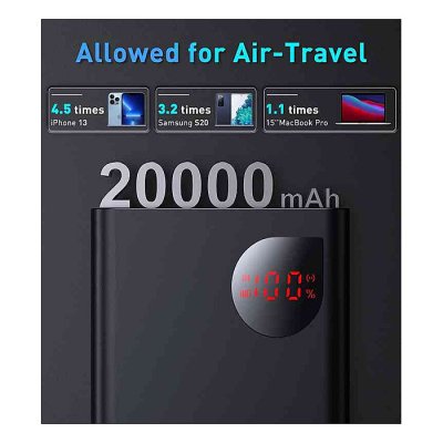 Baseus Adaman 20,000mAh 65W Power Bank  Digital Display Quick Charger - Image 3