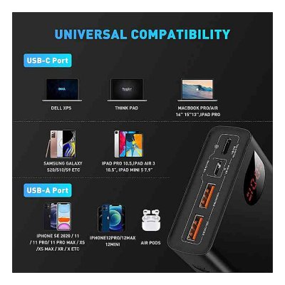 Baseus Adaman 20,000mAh 65W Power Bank  Digital Display Quick Charger - Image 2