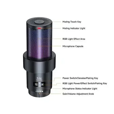 COMICA EJoy Uni Pro RGB Cardioid Condenser Wireless USB Microphone - Image 2