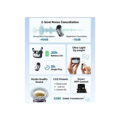 BOYA Mini 2-04 AI Noise Cancellation Super Mini Wireless Microphone - Image 2