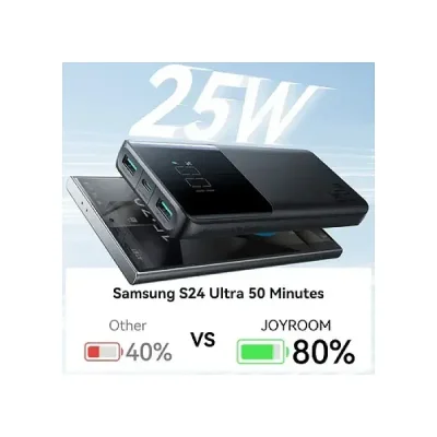 Joyroom JR-PBF20 10000mAh 25W Fast Charging Power Bank - Image 2
