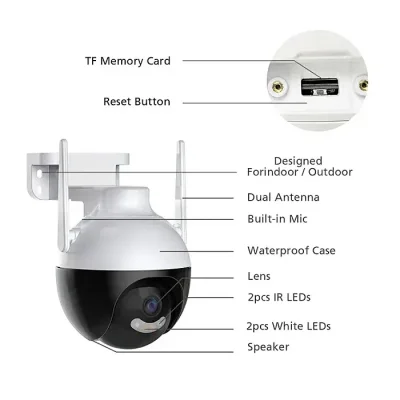 V380 Pro H1 PTZ Outdoor 3MP Camera - Image 2