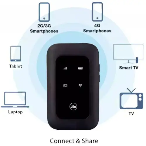 Jio MF680s 4G LTE Mobile Wi-Fi Hotspot Router Price in Bangladesh