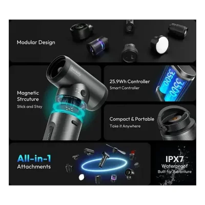 Aecooly CamperKit 11-in-1 Modular Camping Pack Smart Controller Outdoor Survival Kit - Image 2