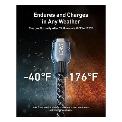 Anker Prime 240W USB-C to USB-C Upcycled-Braided Cable 3ft/6ft - Image 4