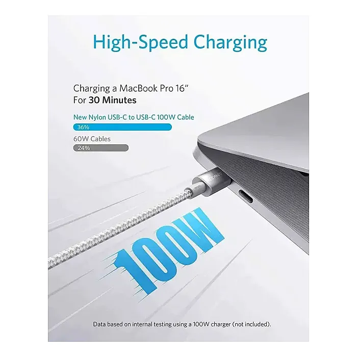 ANKER USB-C to USB-C Data Cable (100W, Braided) 3ft - Image 3