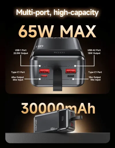AWEI PA-108 65W Built-in Cable 30000mAh Power Bank - Image 3