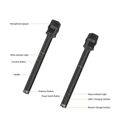 Comica Revo S Wireless Reporter Microphone - Image 4