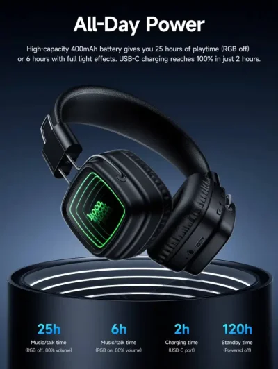 Hoco W72 Bluetooth over-ear headphones with Built-in Microphone - Image 4