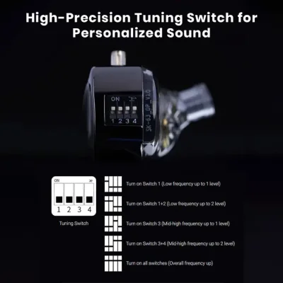 KZ Castor Pro Completely Surpassing Dual Dynamic Driver IEM Earphone 3.5mm - Image 4