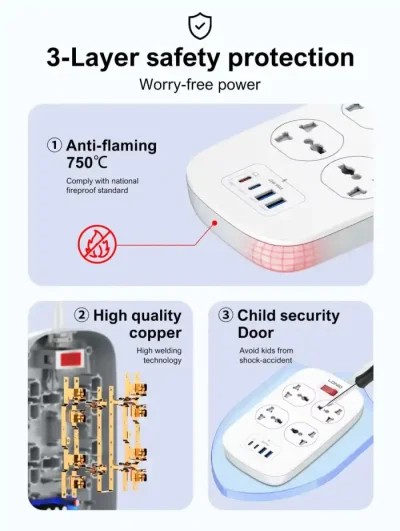 LDNIO SC4407C Universal Outlet 45W USB Power Strip with 4 AC outlets - Image 5