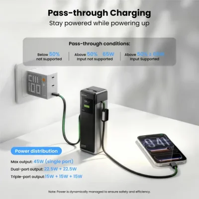 SHARGE HyperTower 170W 25000mAh Power Bank - Image 3