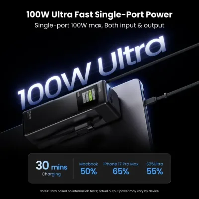 SHARGE HyperTower 170W 25000mAh Power Bank - Image 4