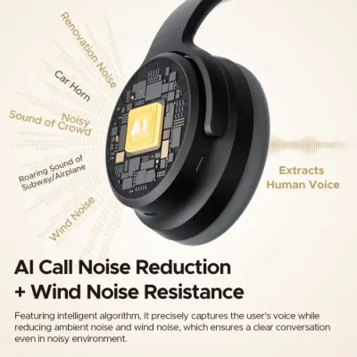 Soundpeats Space Pro Noise Canceling Headphones - Image 3