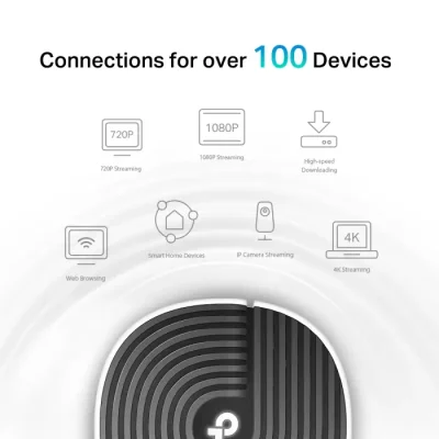 TP-Link deco S7 (3-Pack) AC1900 Dual Band Mesh Router - Image 3