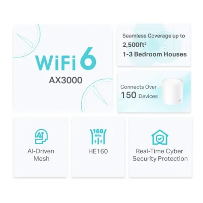 TP-Link Deco X50 AX3000 Dual Band Mesh Router (1-Pack) - Image 3