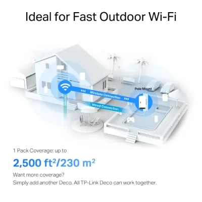 TP-Link Deco X50-Outdoor AX3000 Dual-Band Mesh Router (1 Pack) - Image 7