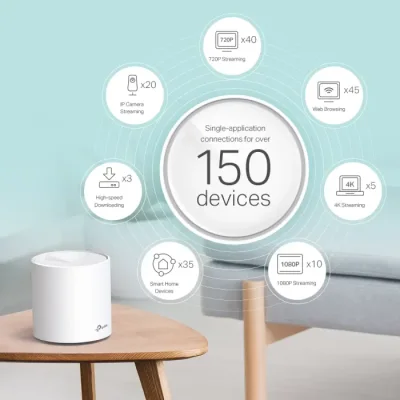 Tp-Link DECO X60 AX5400 Whole Home Mesh Wi-Fi 6 System - 1-PACK - Image 3