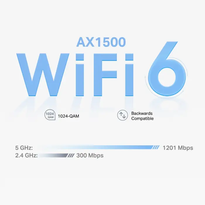 TP-Link X10 (2-Pack) AX1500 Dual-Band Mesh Router - Image 5