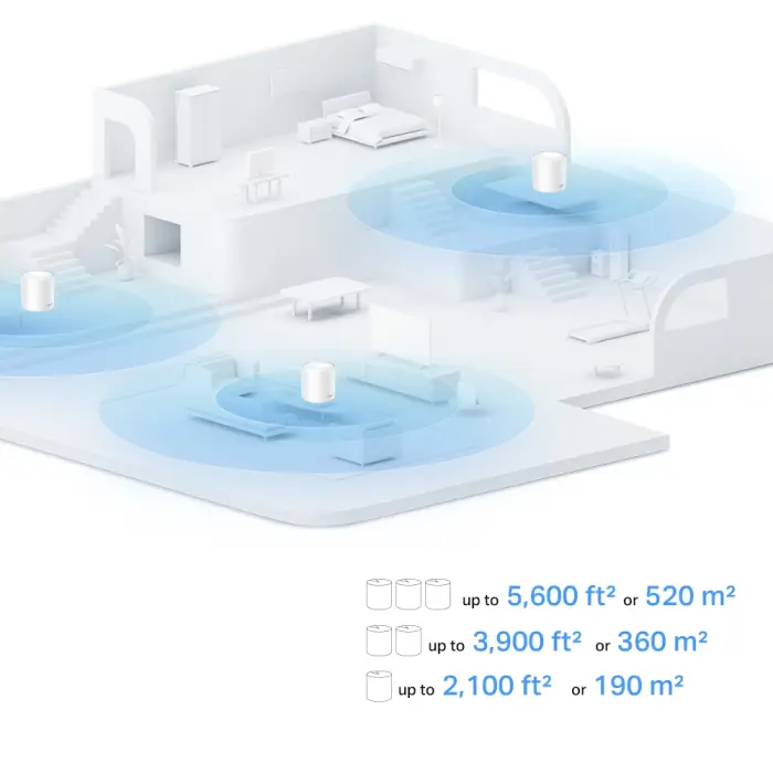 TP-Link X10 (2-Pack) AX1500 Dual-Band Mesh Router - Image 4