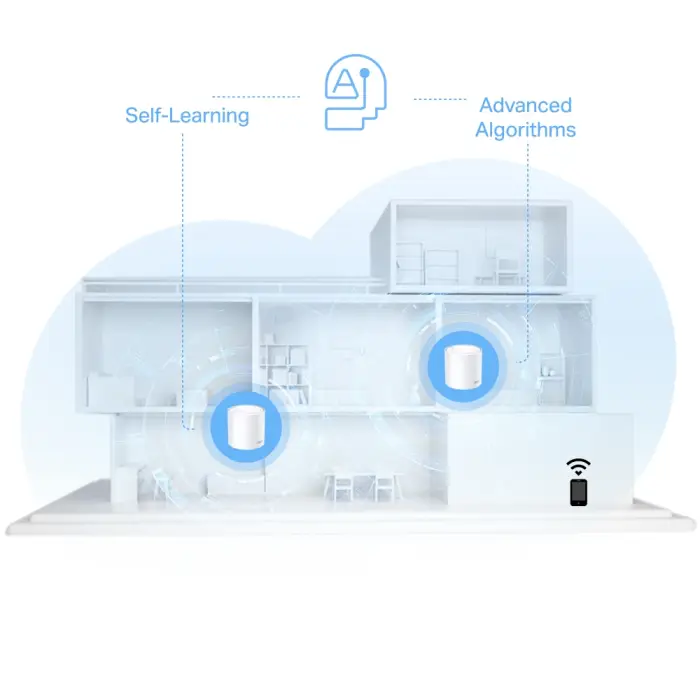 TP-Link X10 (2-Pack) AX1500 Dual-Band Mesh Router - Image 2