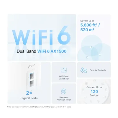 TP-Link X10 AX1500 Dual-Band Mesh Router (1-pack) - Image 2