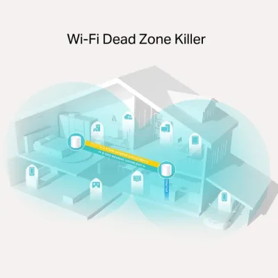 TP-Link X20 (2-Pack) AX1800 Dual-Band Mesh Router - Image 3
