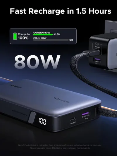UGREEN PB551 20000mAh 145W Power Bank with Built-in Cable - Image 3