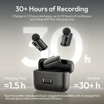 Ulanzi A200 Wireless Lavalier Mini Microphone - Image 3