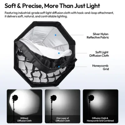 Ulanzi FOLD QS30 Mini Bowens Mount Octagon Softbox (30cm) (No stan / No light) - Image 4