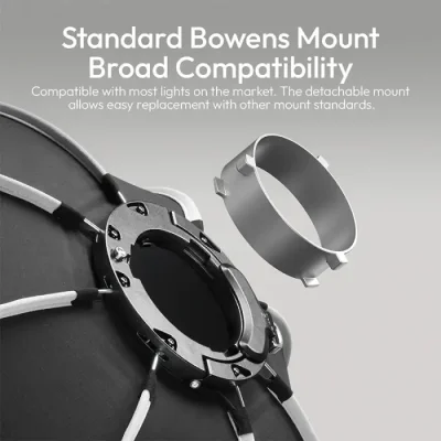 Ulanzi QS80 Standard Bowens Mount Softbox 80cm Umbrella Octagon Softbox Reflector (No stan/No light) - Image 7