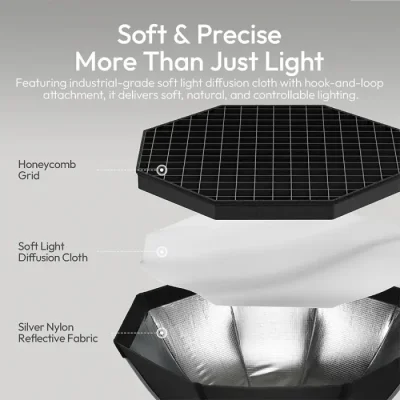 Ulanzi QS80 Standard Bowens Mount Softbox 80cm Umbrella Octagon Softbox Reflector (No stan/No light) - Image 6
