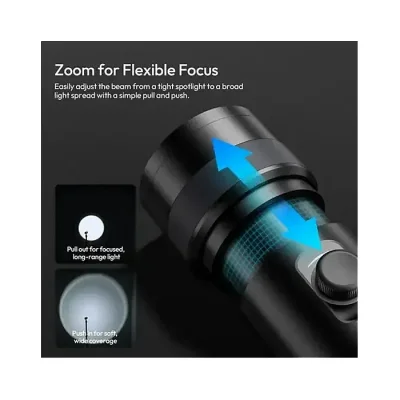 Ulanzi LM01 Photography Flashlight L219-Portable LED Light - Image 2