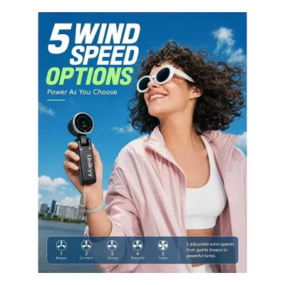 Unikyy Blade Pro Portable Turbo Fan - Image 4