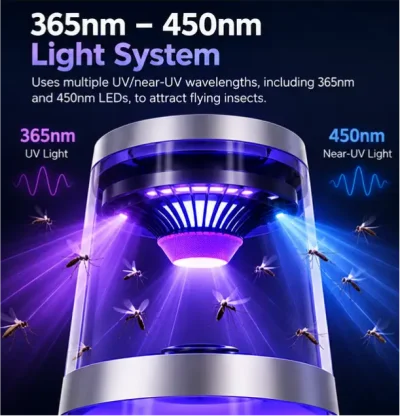 Xiaomi Qualitell X2 Ultra Electric Mosquito Killer and Dual-turbo air duct flying insect suction - Image 6