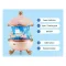Bunny Carousel Night Light Projector for babys Rotating Cabin Projector Lamp Star Projector Night Light for Kids Baby carousel night light - 3