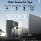 Baseus EnerFill FC41 Digital Display Power Bank 20000mAh 100W - 4