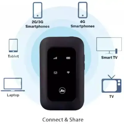 Jio MF680s 4G LTE Mobile Wi-Fi Hotspot Router Price in Bangladesh