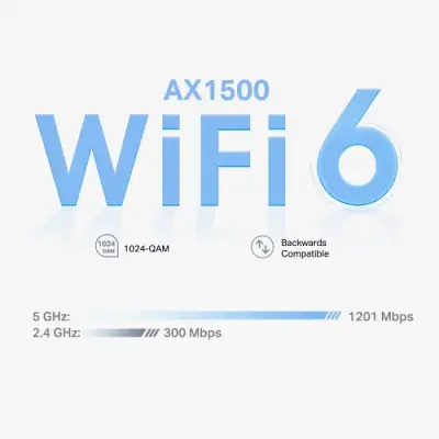 TP-Link X10 (2-Pack) AX1500 Dual-Band Mesh Router - 5