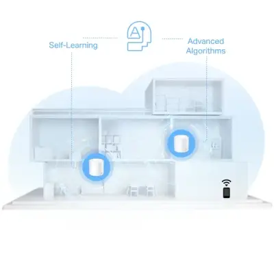 TP-Link X10 (2-Pack) AX1500 Dual-Band Mesh Router - 2