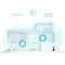 TP-Link Deco X50 AX3000 Dual Band Mesh Router (3-Pack) - 2