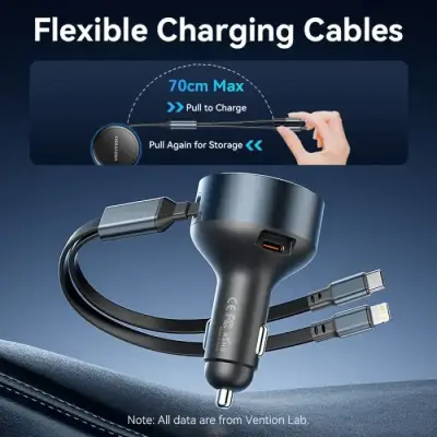 VENTION  FFOB0 Three-Port USB-C + USB-C/Lightning  (30W +...